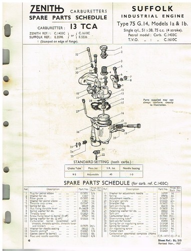 Suffolk type g14 mk1a mk1b - type, 75