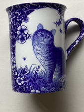 Staffordshire Associated