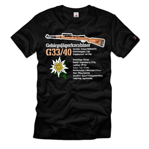 Mountain infantry carbine - mountain,
