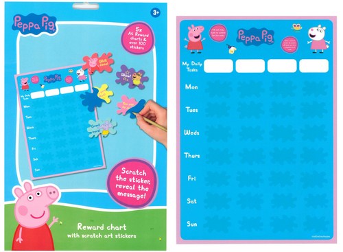 Peppa pig childrens - pig, behaviour