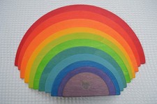 Grimm’s Rainbow Semi-Circles