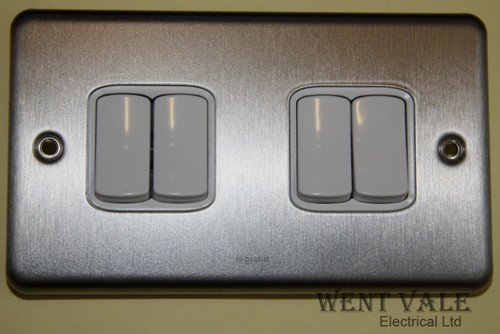 Legrand synergy decorative - synergy,