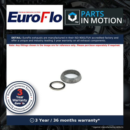 Diesel particulate filter - particulate,