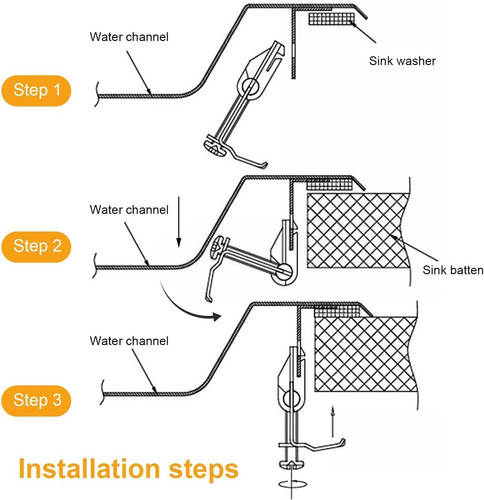 Undermount sink brackets - undermount,