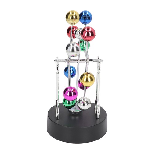 Perpetual motion machine - perpetual,