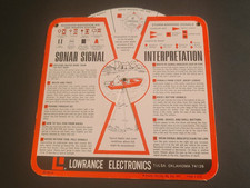 LOWRANCE Electronics Fishing