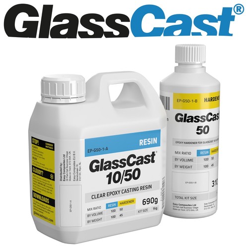 Clear epoxy resin for river - epoxy,