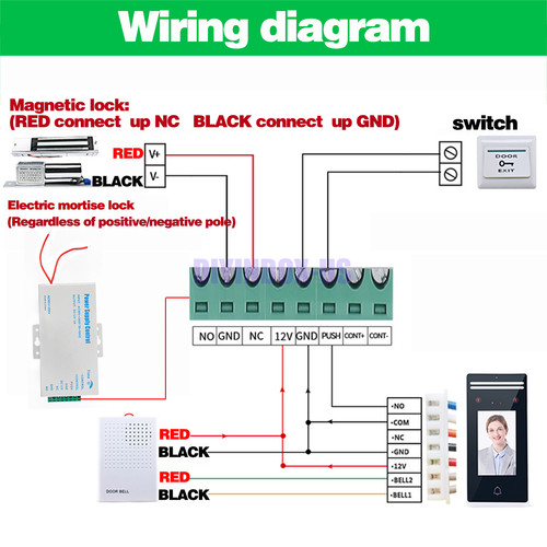 12v door access control - 5a,
