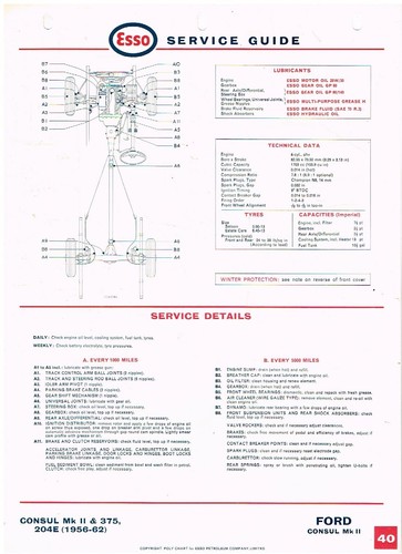 Ford consul mk2 saloon - mk2, &
