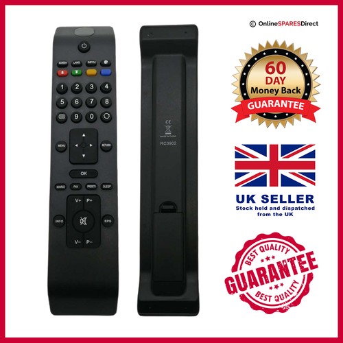 Replacement remote control for - replacement,