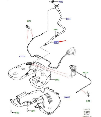 Land rover defender van - defender,