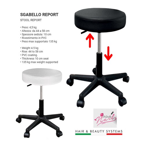 Professional pedicure manicure - professional,