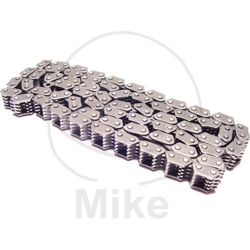 Distribution chain - distribution,