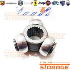 FIAT 128 RITMO LANCIA DELTA HF