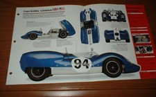 1964 AC SHELBY KING COBRA SPEC
