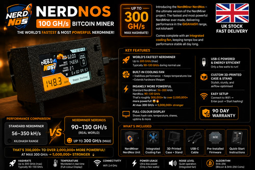 Nerdnos 100 black bitcoin - 100,