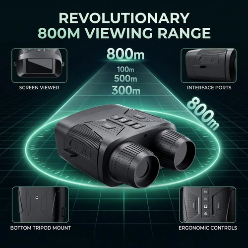 Night vision goggles for