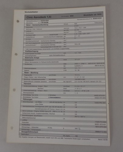 Inspection sheet honda civic - sheet,