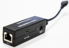 Mini HDMI Male to Mini USB