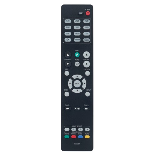 Rc033sr remote replace - rc033sr, for