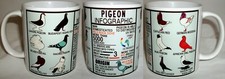 Pigeons Infographic Novelty Pigeon Bird Racing Breeding Gift Coffee Tea Mug