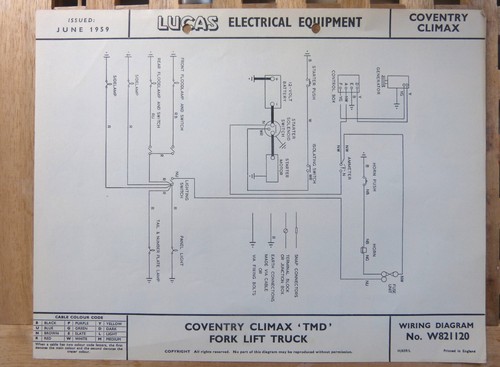 Original lucas coventry climax - original,