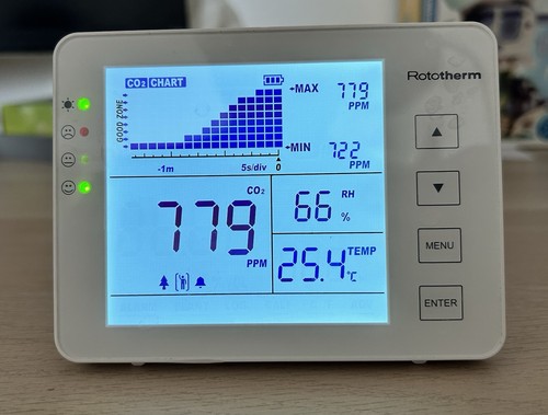 Rototherm am60 co2 - rototherm, data