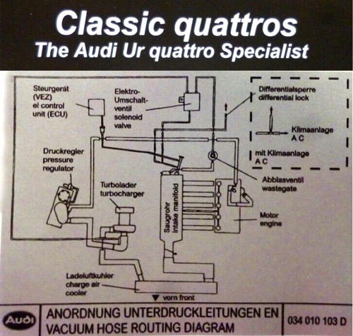 Audi quattro turbo coupe mb - turbo,