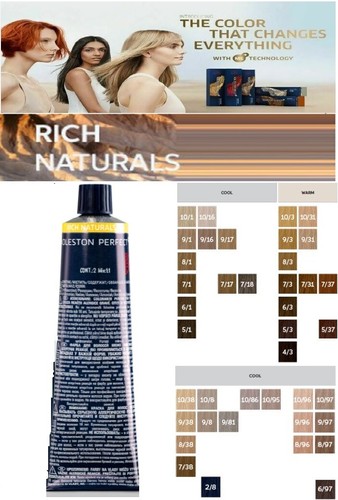 Wella professionals koleston - wella,