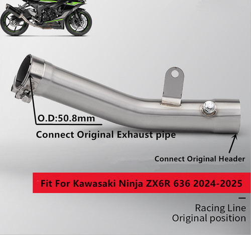 Fit for kawasaki ninja - fit,