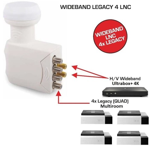 Wideband lnb quad - 4, legacy