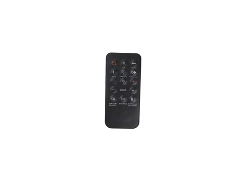 Remote control for - control, home
