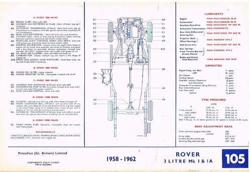 Rover litre mk1 mk1a - p5,