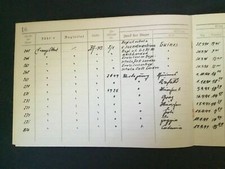 1940 WWII EXTRACT’S FROM A