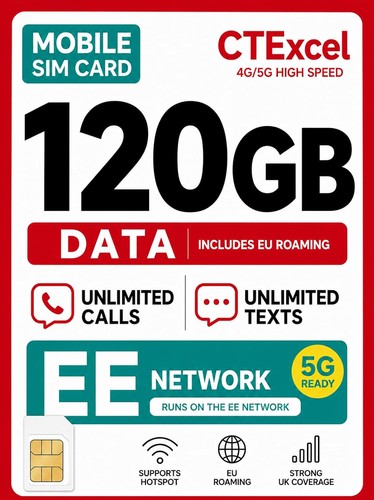 Ctexcel prepaid sim - sim, card
