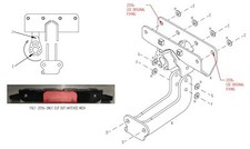 Towtrust Fixed Flange