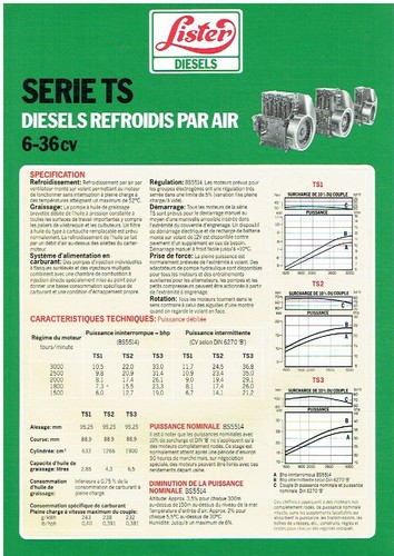 Lister ts1 ts2 - air, cooled
