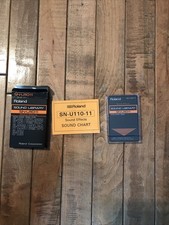 Roland Sound Library Card