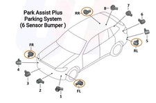 New Genuine Renault Parking