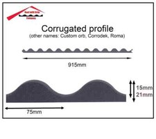 Infill Strips for Corrugated Roof - Infill Profile Rubber Strips