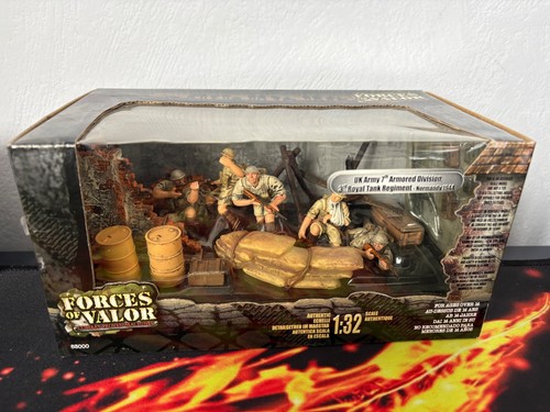 Forces valor army 7th - army,