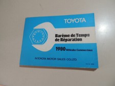 1980 Toyota Land Cruiser FJ 40