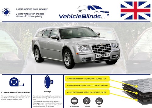 Thermal blinds for - thermal,