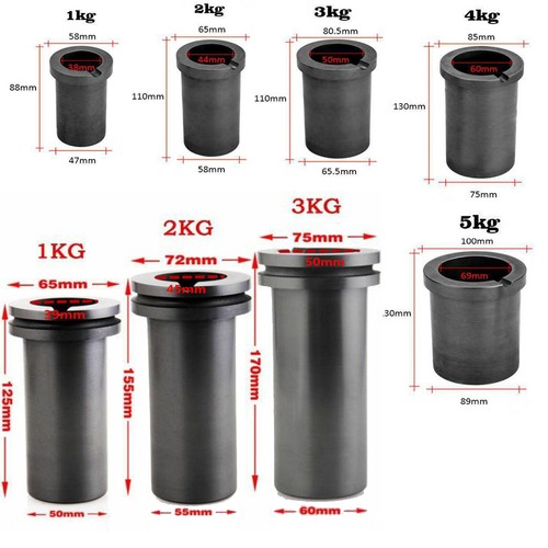 High purity graphite casting - purity,