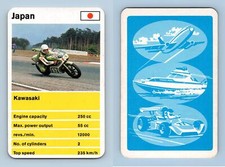 Kawasaki 250cc - Racing Motor