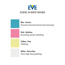 Flexible Jewellery Polishing