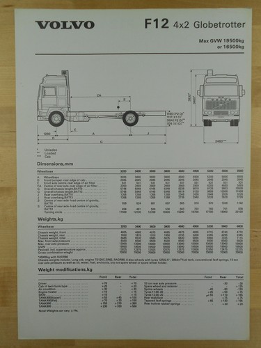 Volvo f12 globetrotter 4x2 - volvo,