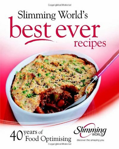 Best ever recipes - best, world