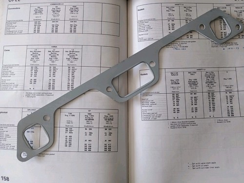 Exhaust manifold gasket - manifold,