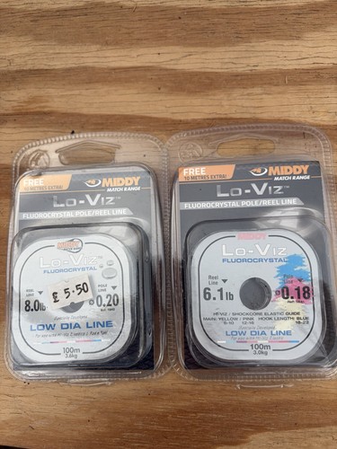 Middy fishing line - middy,